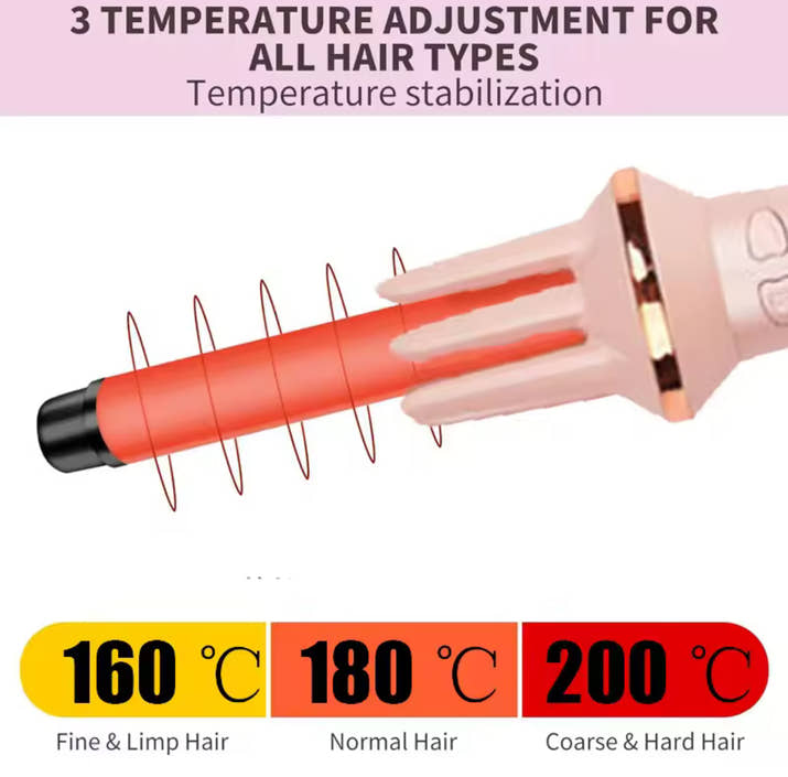 CURLÉ KISS HAIR CURLING KIT